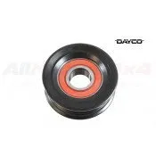Tensioners