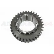 Gears