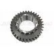 Gears