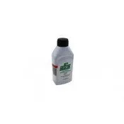 Lubricants