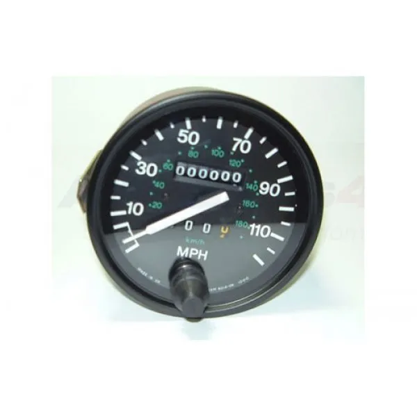 SNELHEIDSMETER