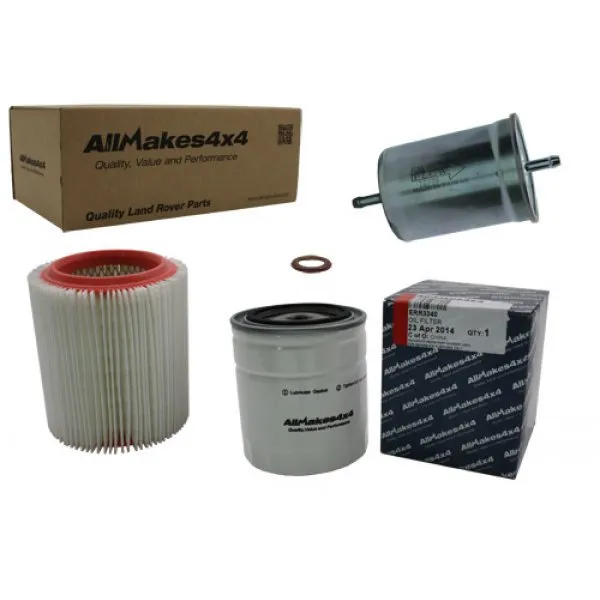 SERVICE KIT - RRC